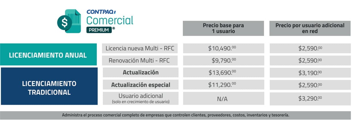 Precios CONTPAQi® Comercial