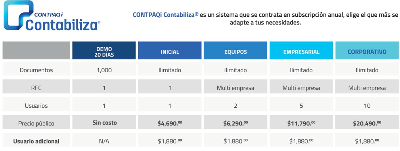 Precios CONTPAQi® Contabiliza